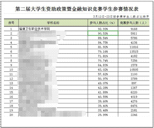 文本框: